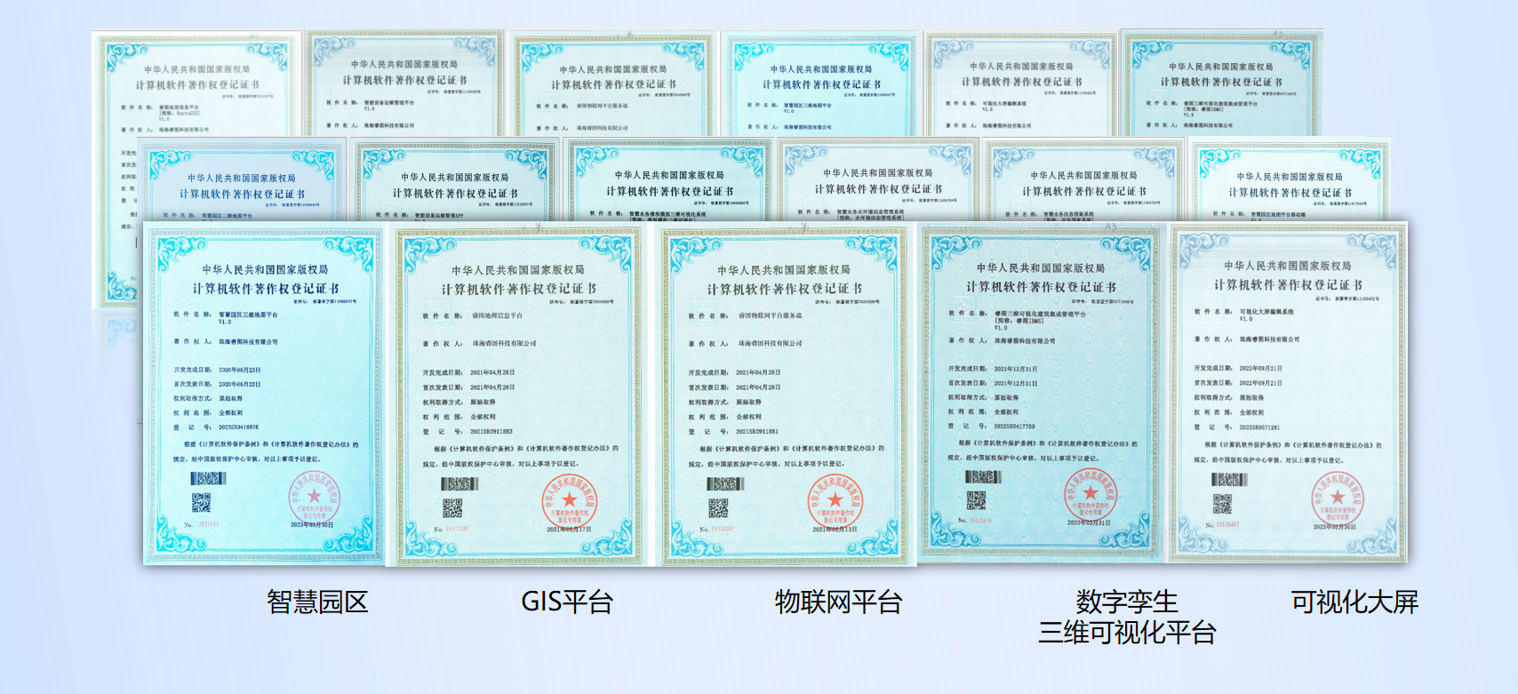 部分知识产权